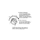 44-47524-1 Ford Mustang Decal Ignition Lock Instruction Sleeve Eckler