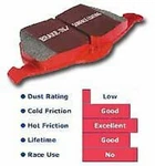Ebc Red Stuff Front Brake Pads For 07-08 Porsche 911 Cast Iron Rotors Carrera 2. Fixed Price $253.30.
