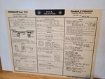 1952 Studebaker Eight Cylinder Model Tune Up Chart W/ Diagrams U.s. & Canada. Fixed Price $5.18.